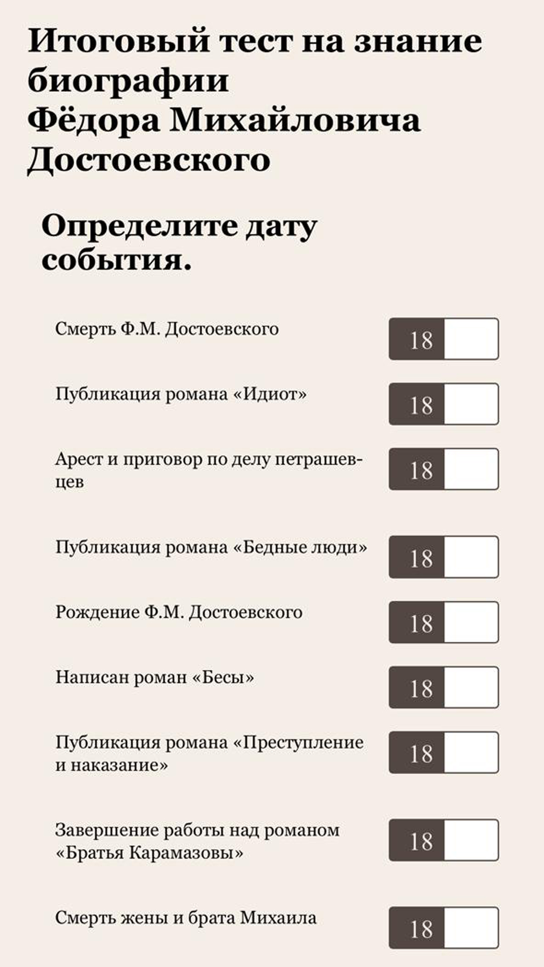 Достоевский Ф.М. Жизнь и творчество скачать бесплатно Образование на  Android из каталога RuStore от Издательство 