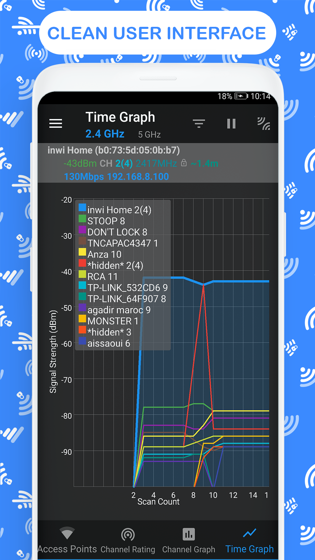 WiFi Analyzer - Анализатор Wi-Fi скачать бесплатно Полезные инструменты на  Android из каталога RuStore от BestAppsStudio