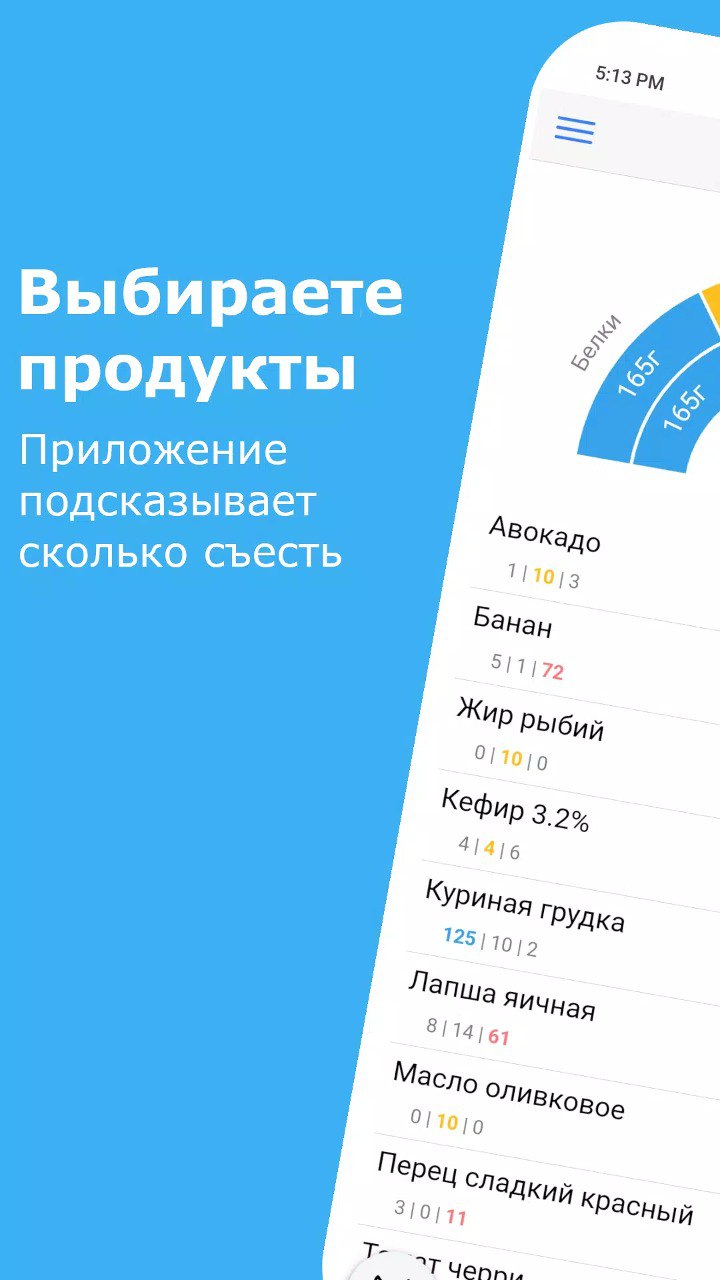 EatFit Calorie counter скачать бесплатно Здоровье на Android из каталога  RuStore от SingApp