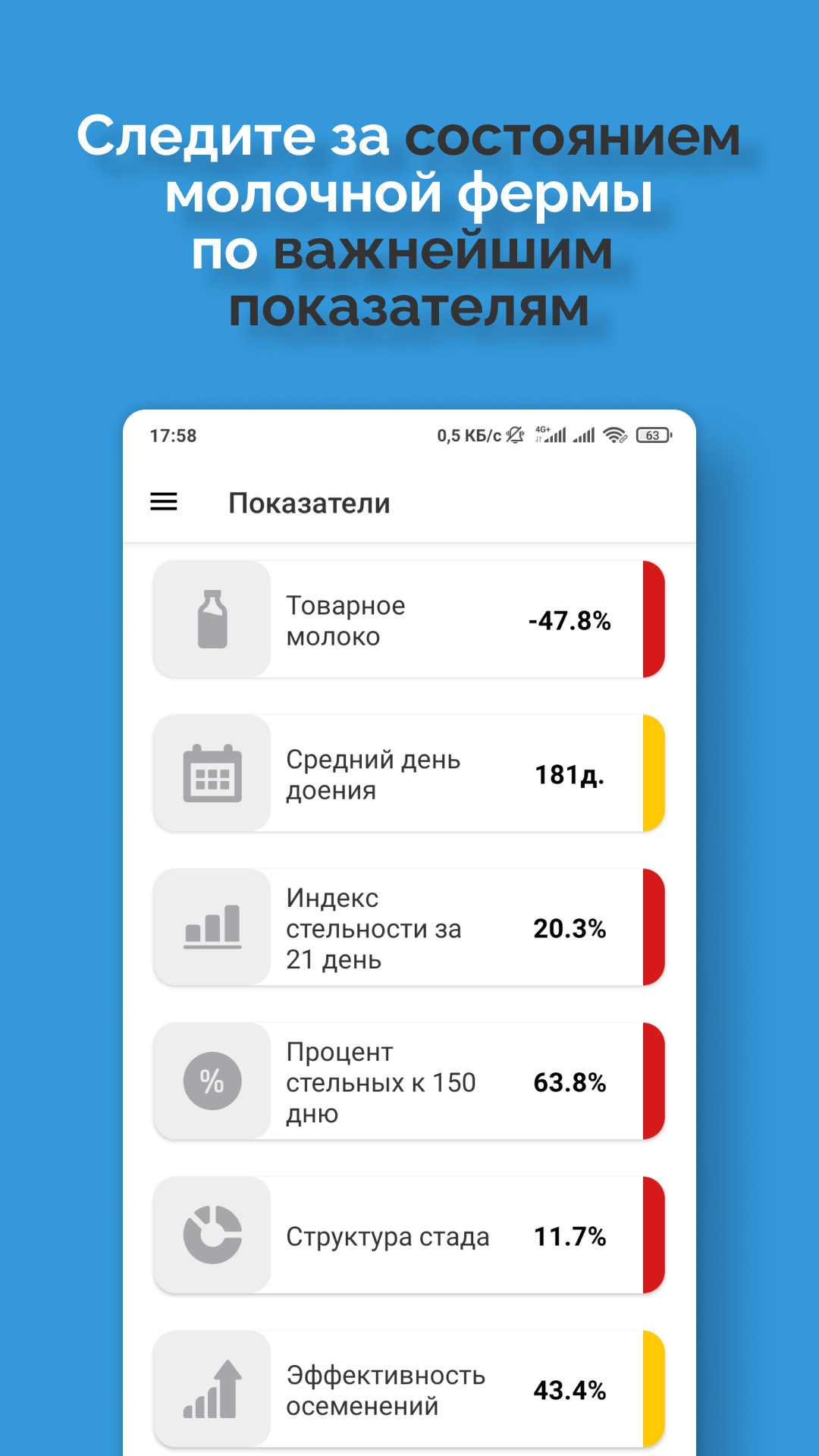 Молочная ферма скачать бесплатно Бизнес-сервисы на Android из каталога  RuStore от ООО 