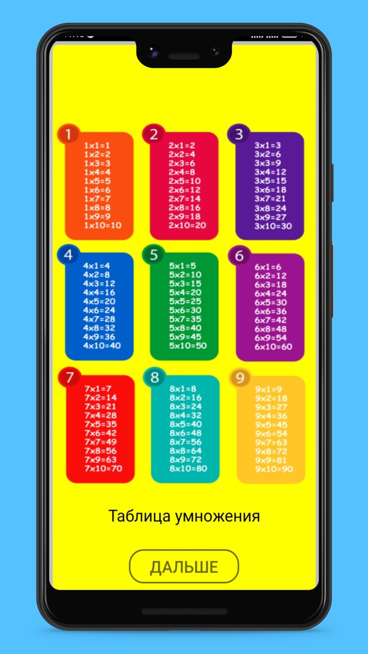 Таблица умножения тренажёр скачать бесплатно Образование на Android из  каталога RuStore от Muttt