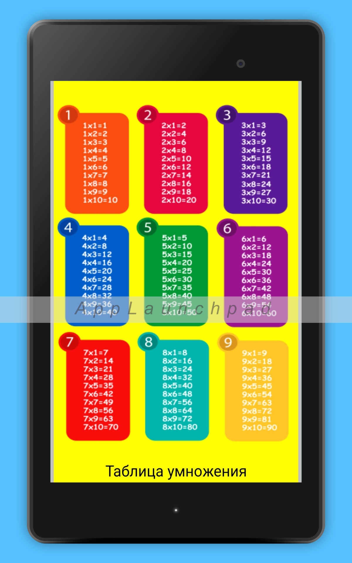 Таблица умножения тренажёр скачать бесплатно Образование на Android из  каталога RuStore от Muttt