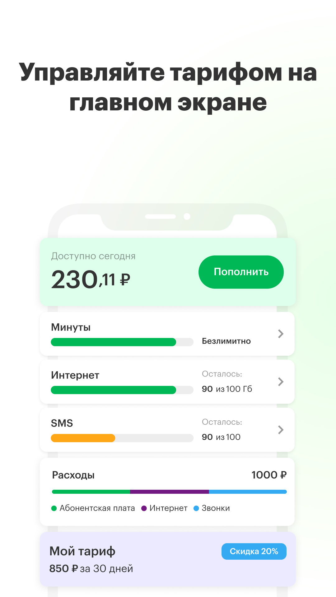 Изображение: МегаФон