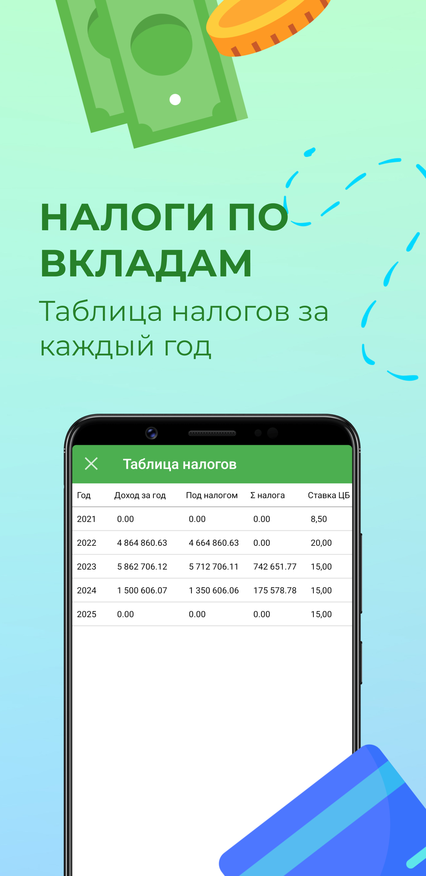 Калькулятор вкладов ПРО скачать бесплатно Финансы на Android из каталога  RuStore от Банковские калькуляторы онлайн