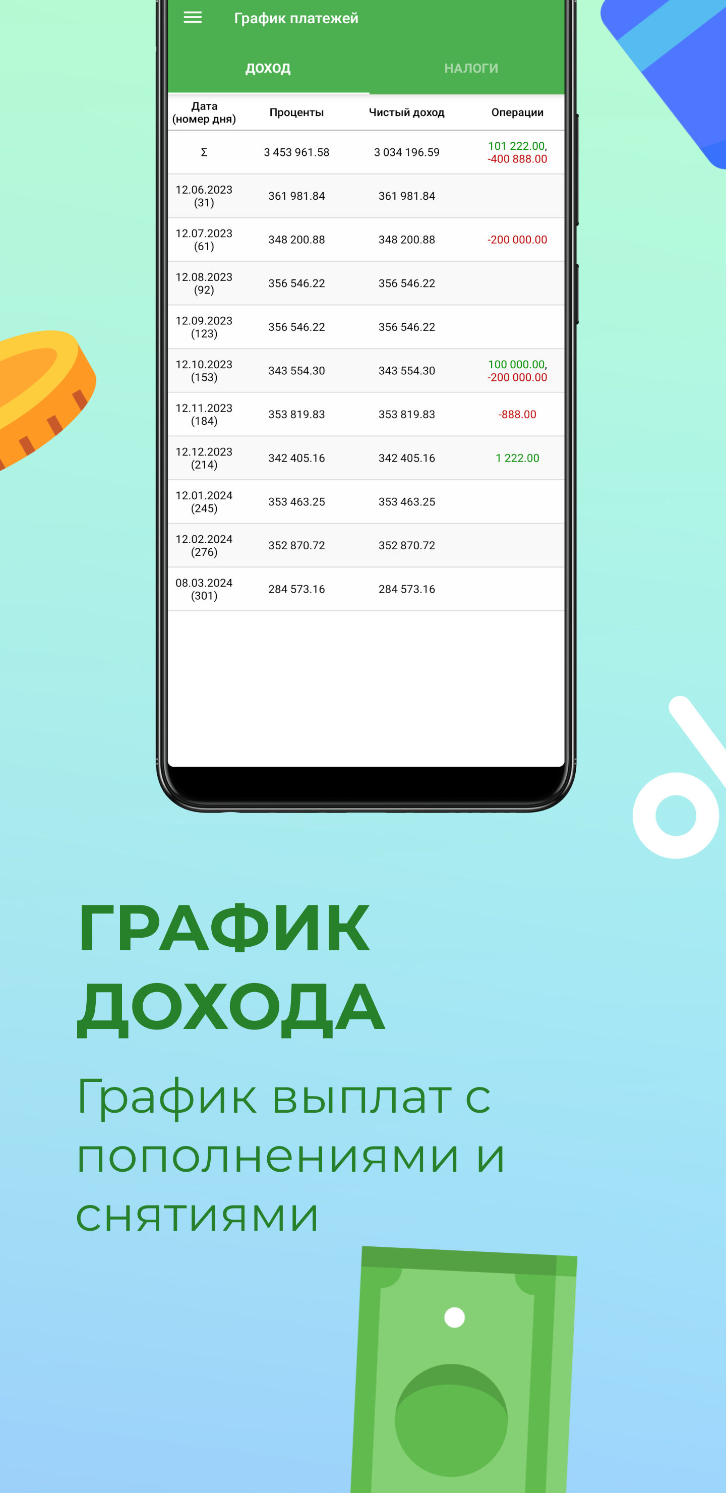 Калькулятор вкладов ПРО скачать бесплатно Финансы на Android из каталога  RuStore от Банковские калькуляторы онлайн