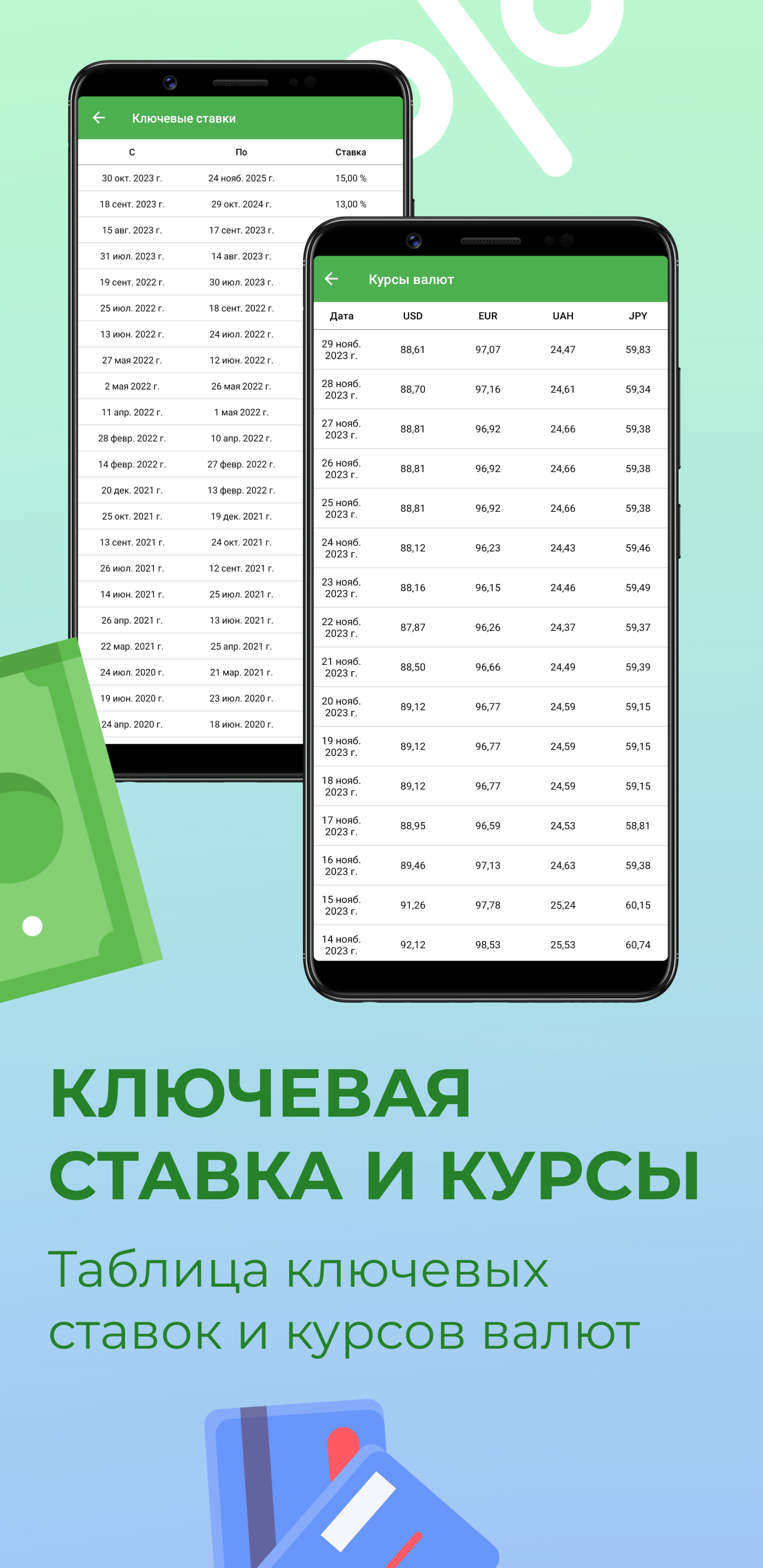 Калькулятор вкладов ПРО скачать бесплатно Финансы на Android из каталога  RuStore от Банковские калькуляторы онлайн