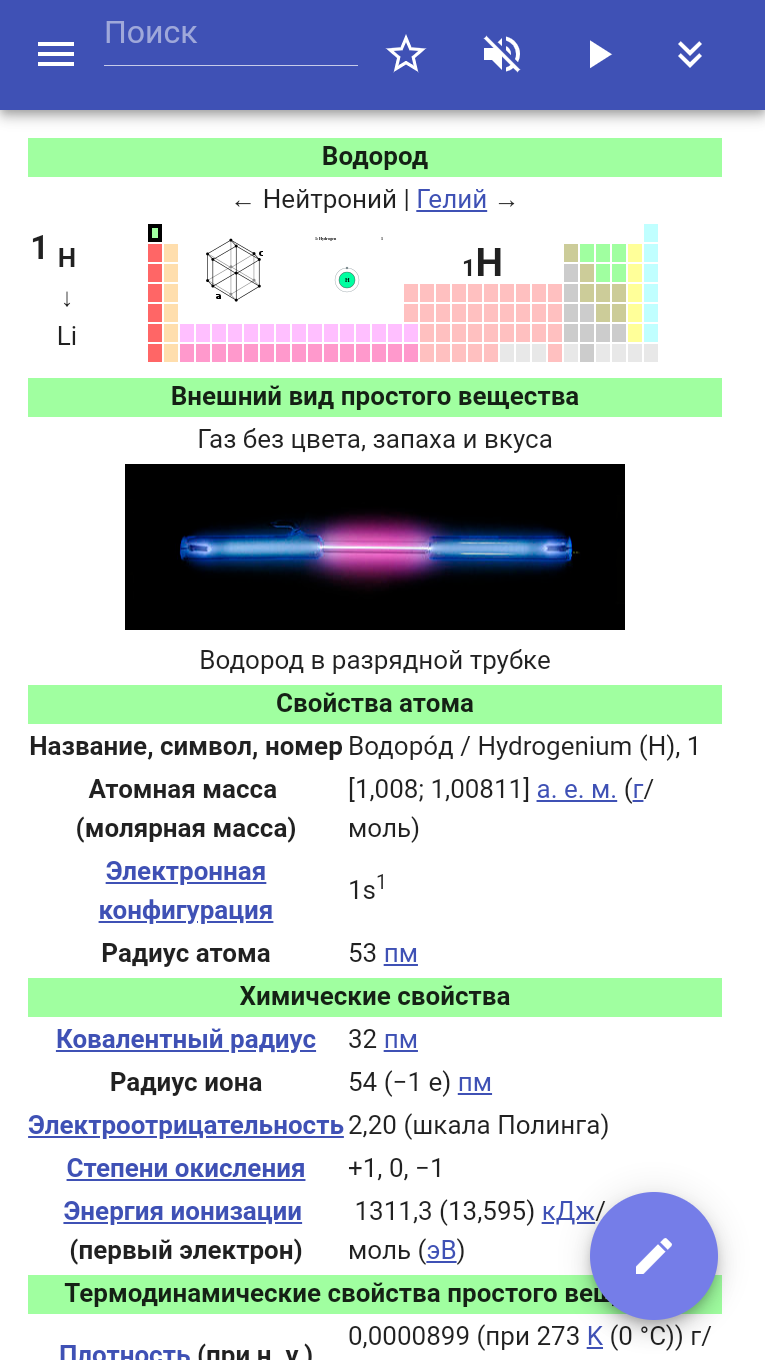 Химические элементы скачать бесплатно Образование на Android из каталога  RuStore от ООО 