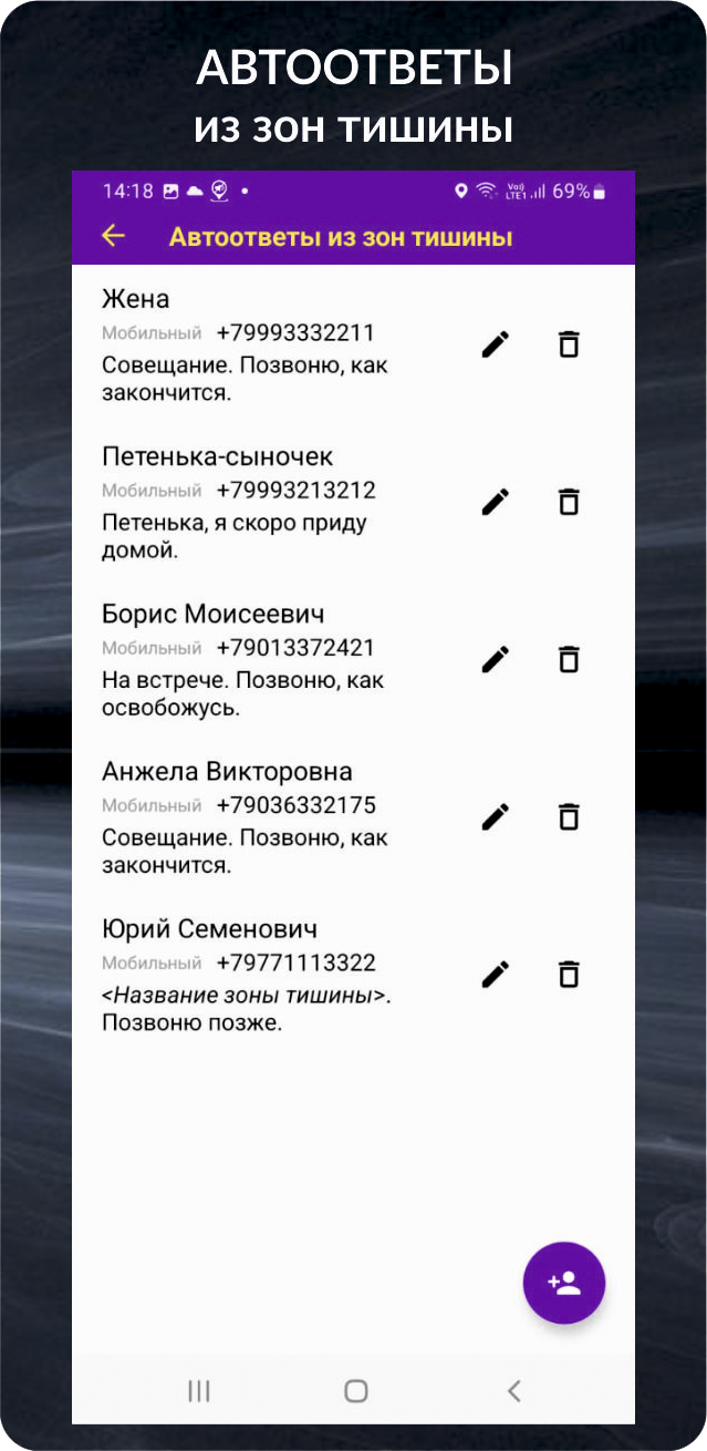 Соблюдай тишину (KeepQuiet) скачать бесплатно Полезные инструменты на  Android из каталога RuStore от ООО 