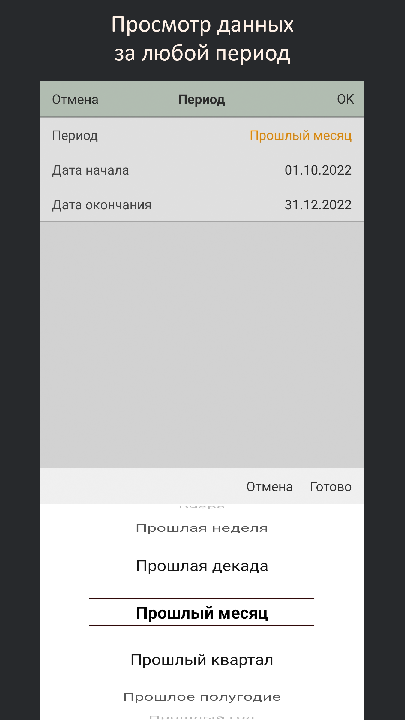 Изображение: Lubava Доходы минус расходы