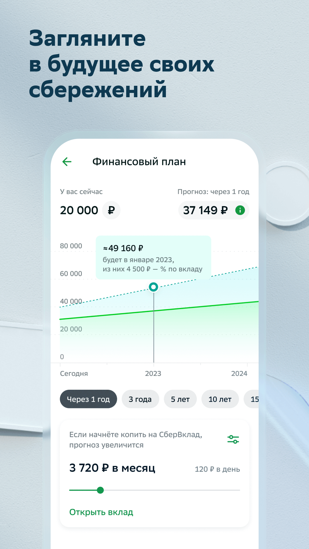 Онлайн моментальные сбербанк займы