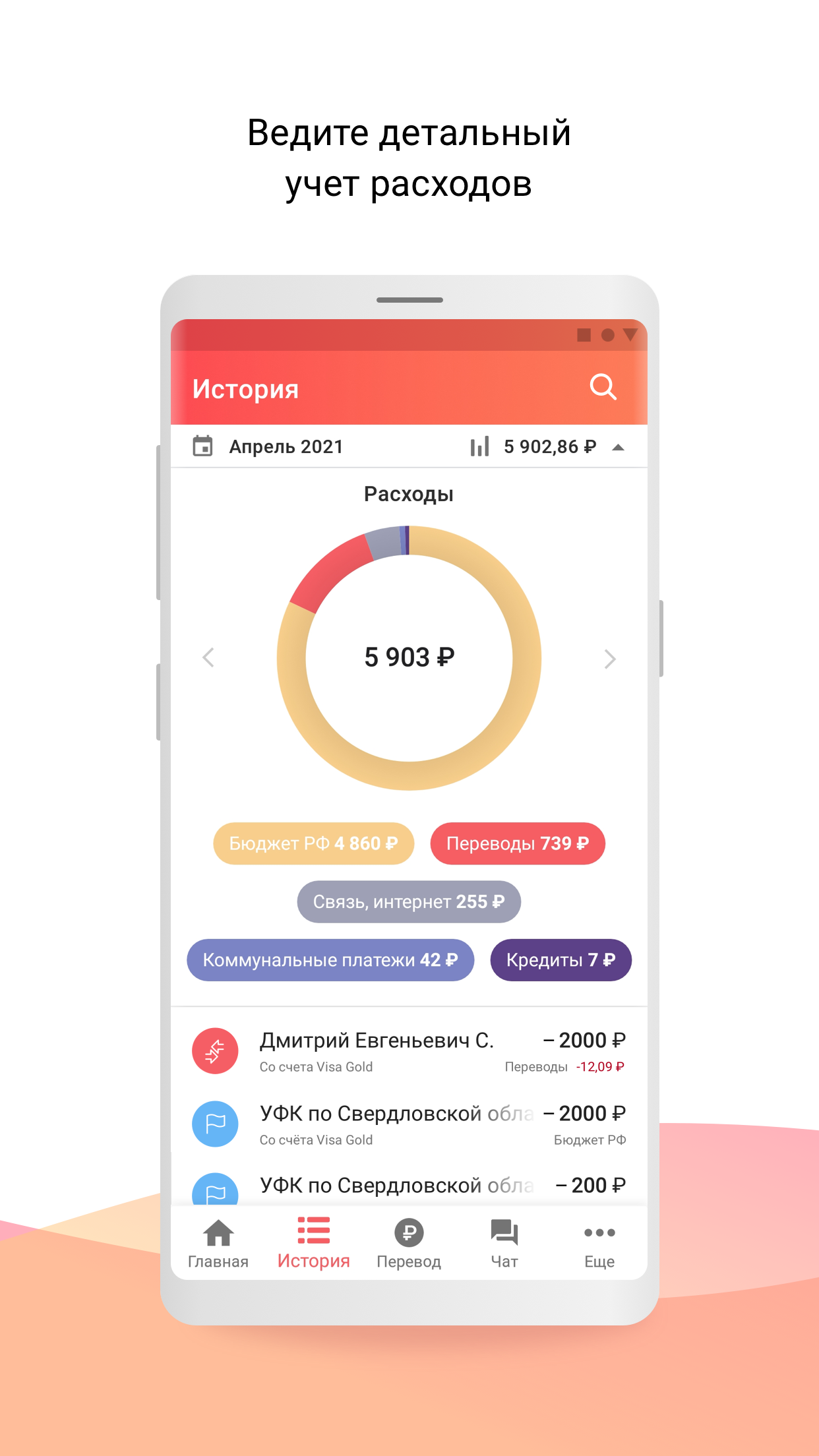 Изображение: Синара Банк