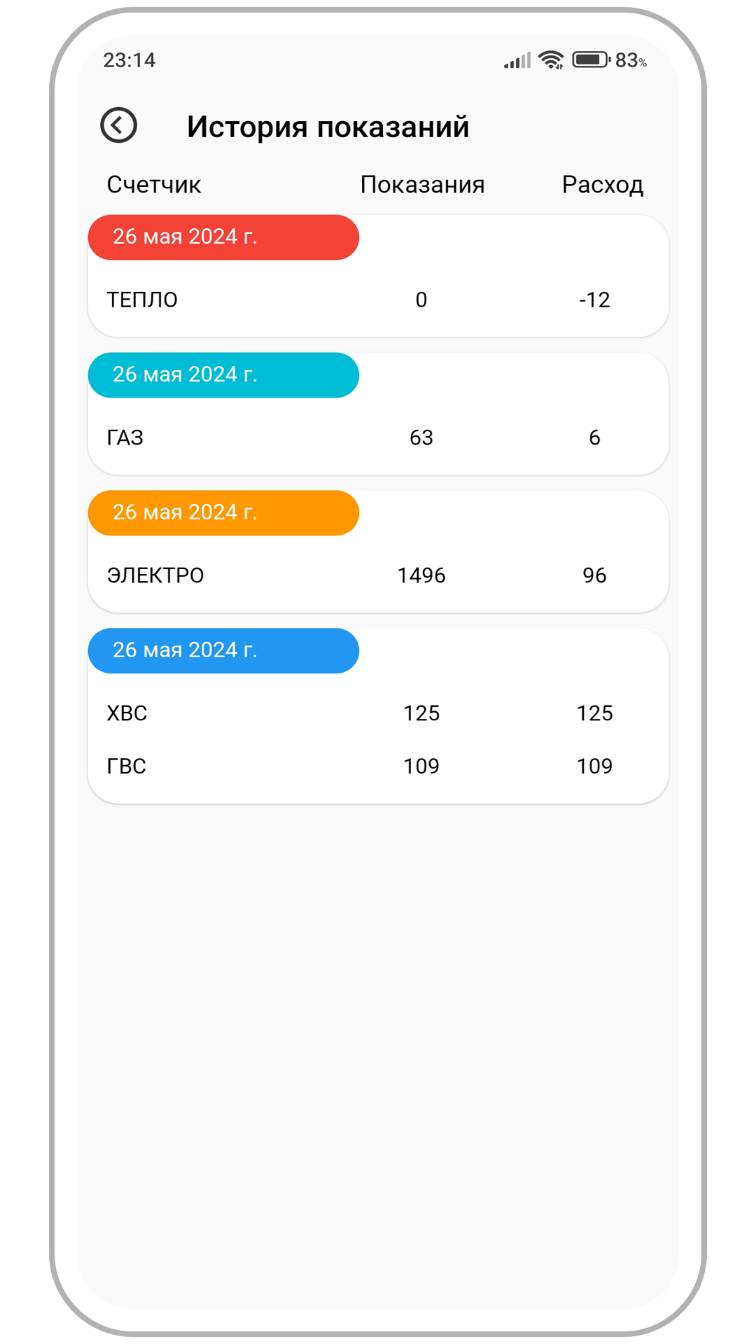 Report скачать бесплатно Полезные инструменты на Android из каталога  RuStore от IARO