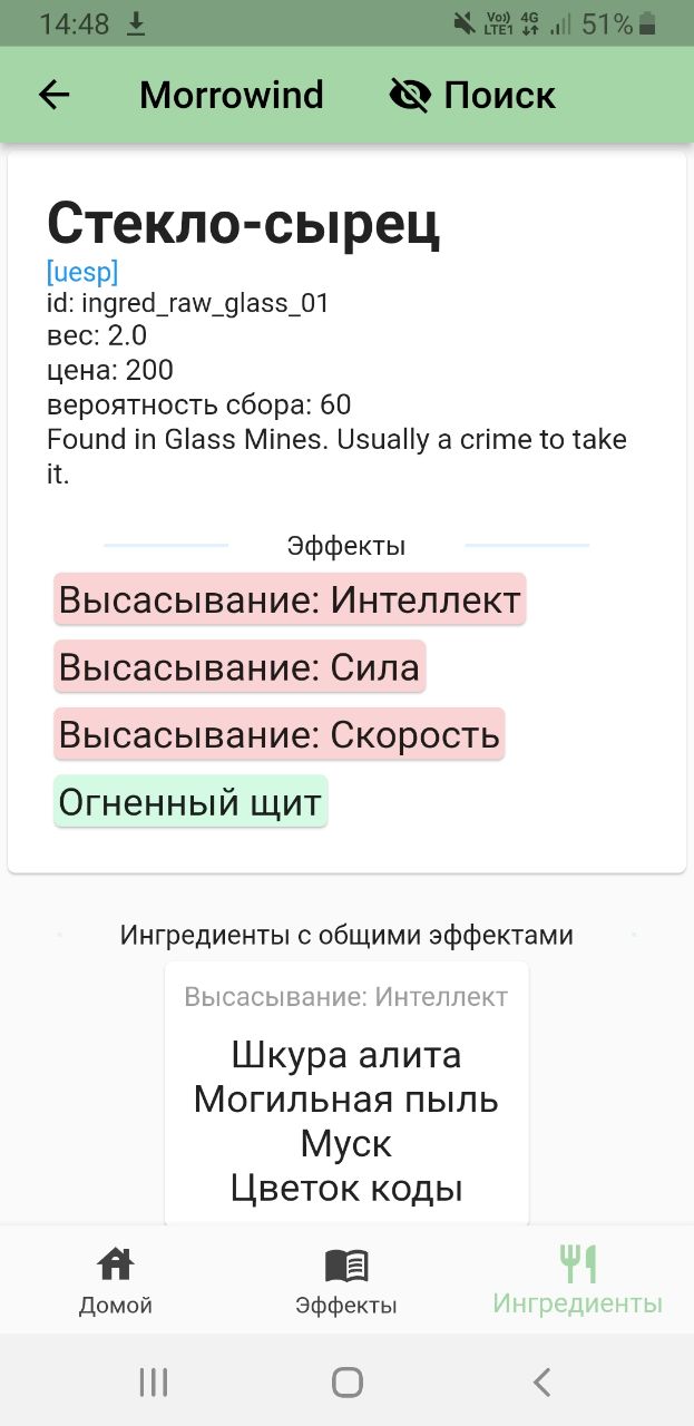 TES Alchemy скачать бесплатно Образ жизни на Android из каталога RuStore от  Терехов Геннадий Максимович