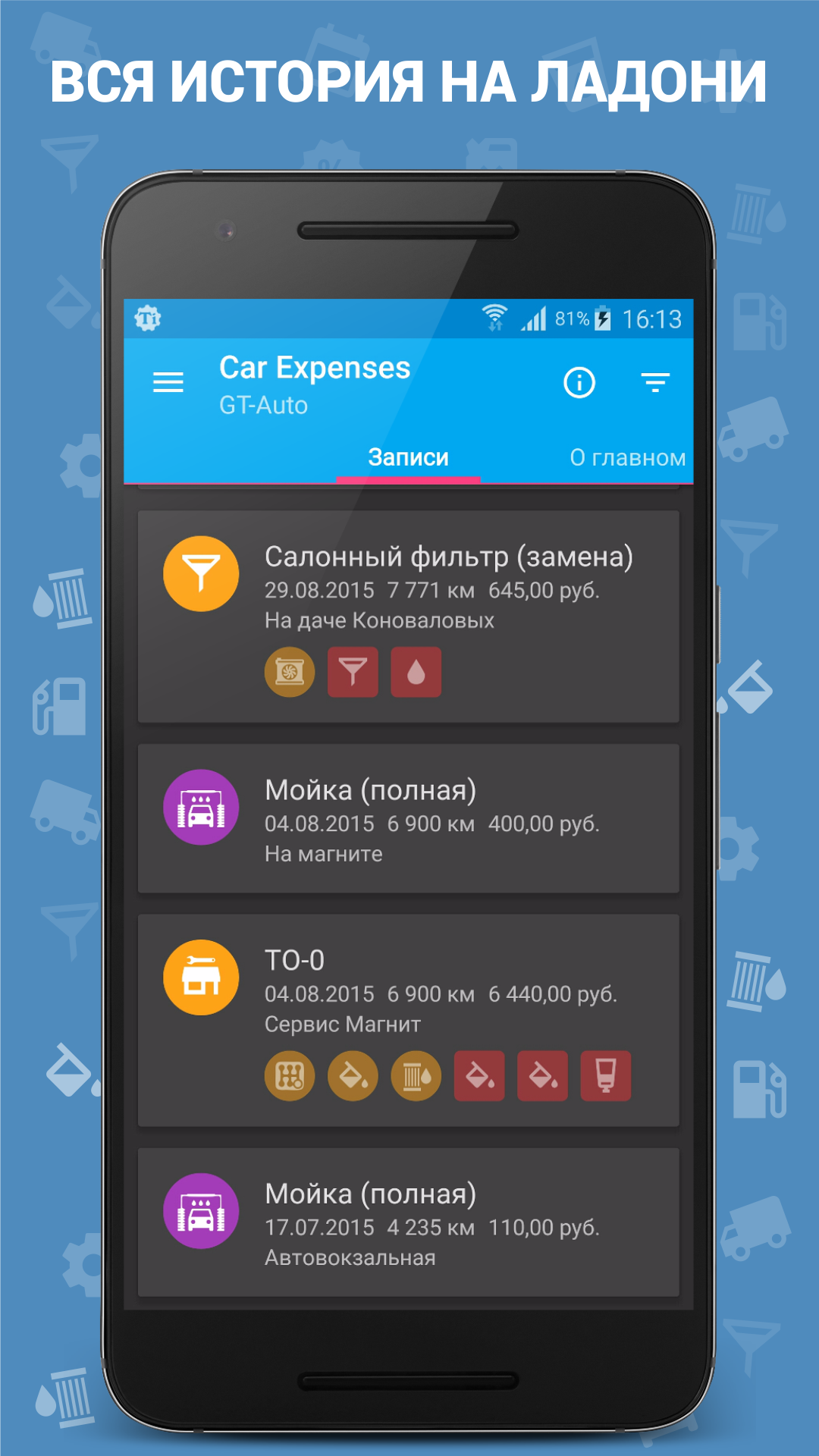 Авто расходы car expenses