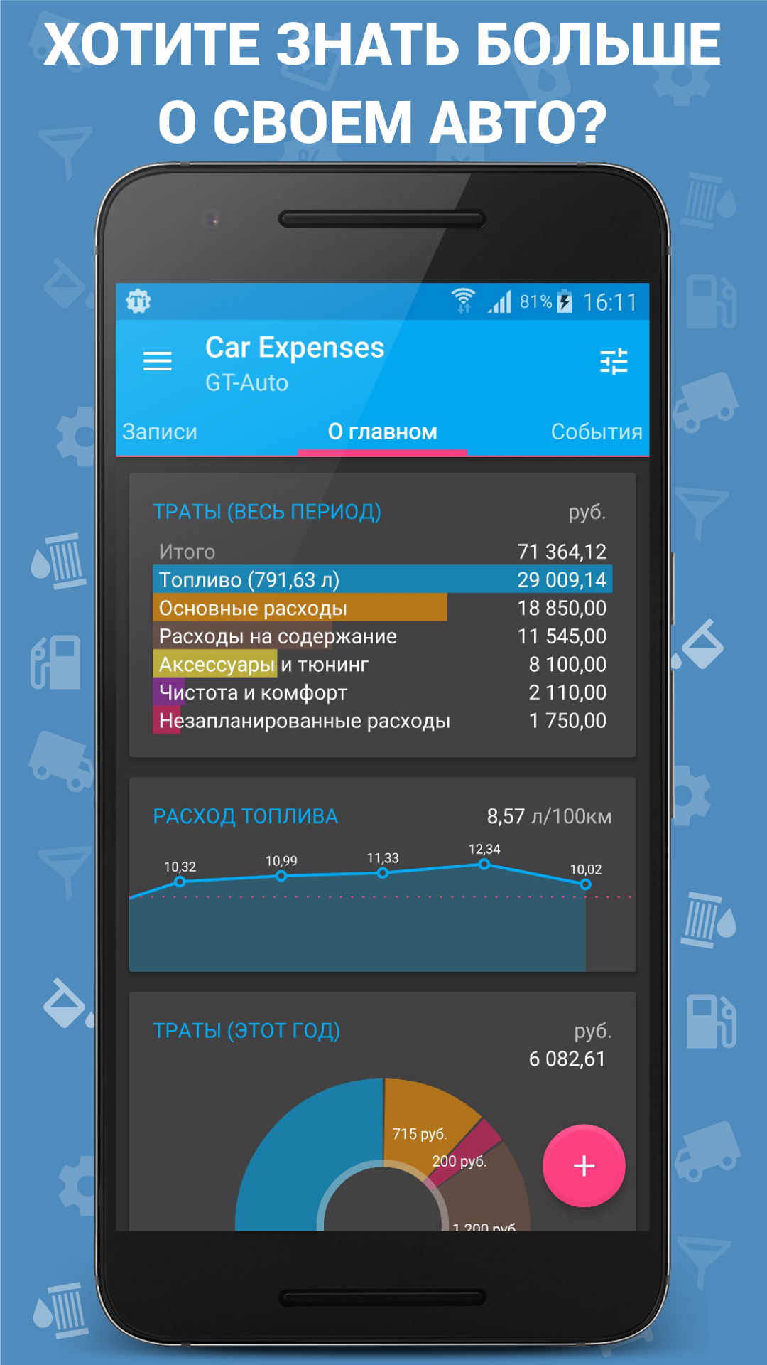 Авто Расходы - Car Expenses скачать бесплатно Транспорт и навигация на  Android из каталога RuStore от KB2soft