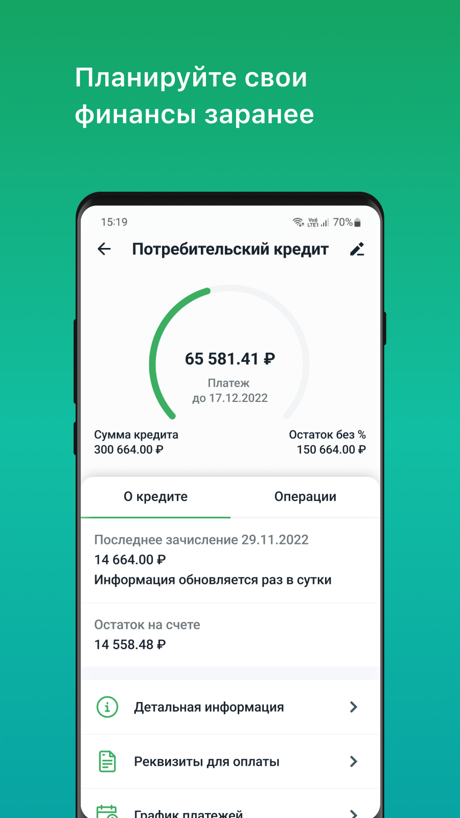 Изображение: Драйв Клик