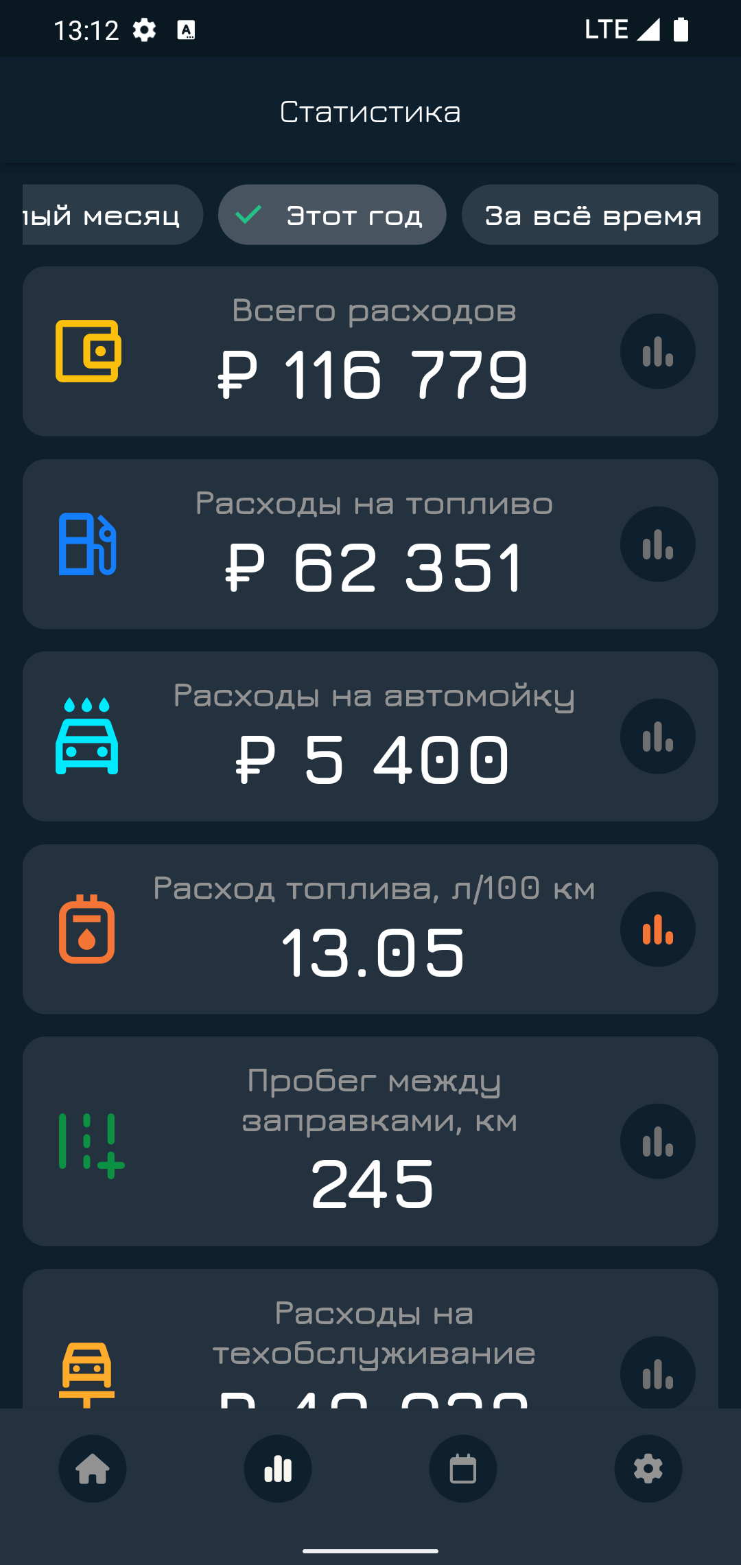 Turbostat скачать бесплатно Транспорт и навигация на Android из каталога  RuStore от Матусевич Вячеслав Владимирович