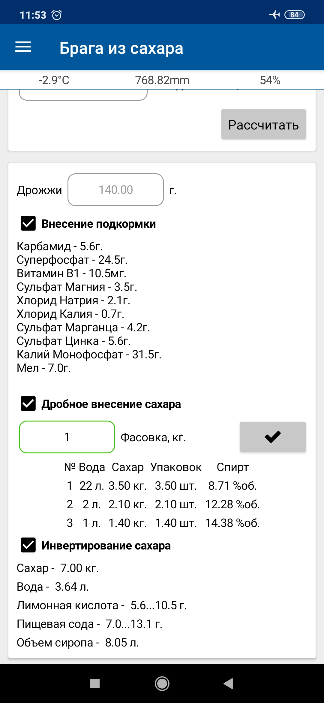 Изображение: Домашний Самогон