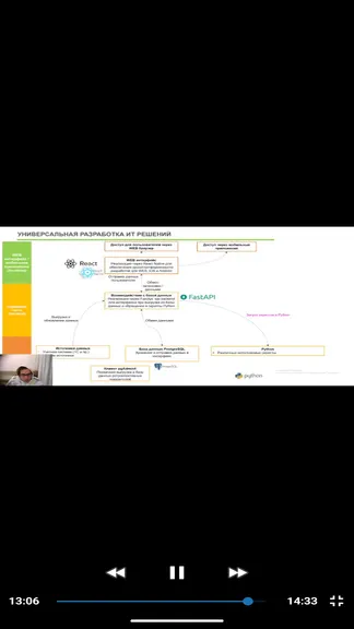 Скриншот 4/6