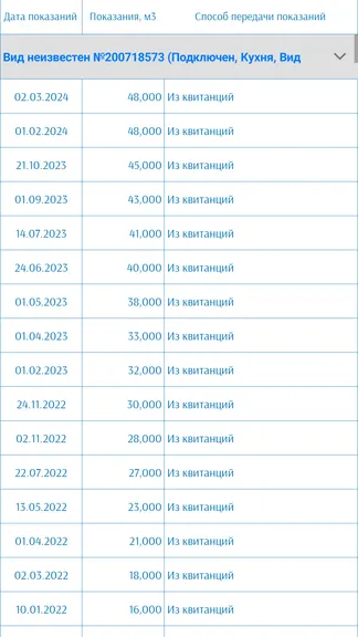 Скриншот 3/5