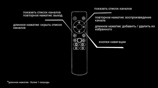Скриншот 6/6