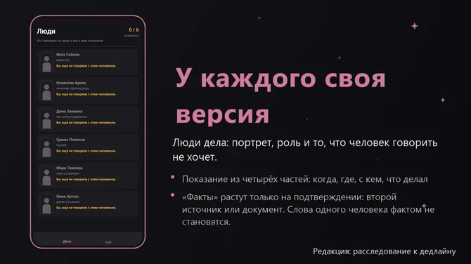 Скриншот 2/4