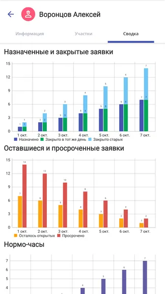 Скриншот 8/8