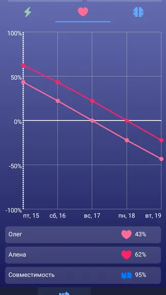 Скриншот 3/7