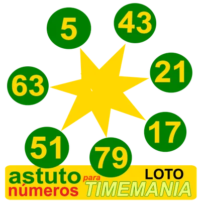 smart numbers for Timemania