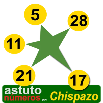 Smart Numbers for Chispazo