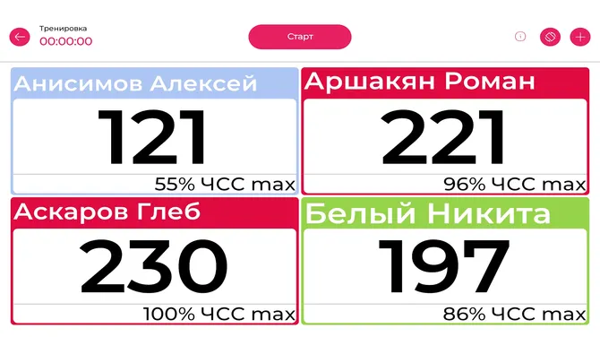 Скриншот 5/5