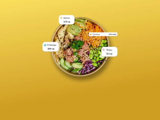 Обложка события Марафон рецептов с ИИ