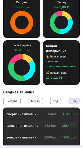 Скриншот 4/4