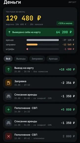 Скриншот 2/4