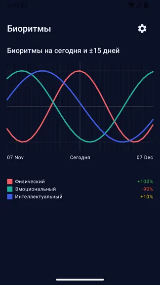 Скриншот 1/4