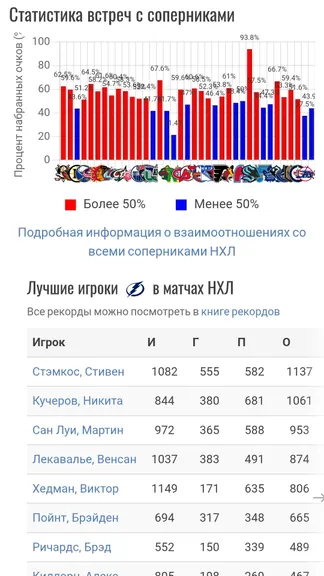 Скриншот 3/10