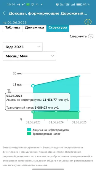 Скриншот 4/4