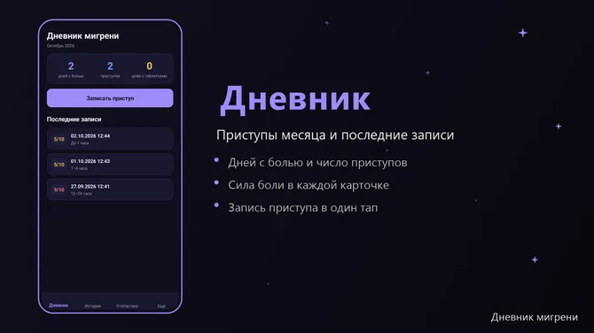 Скриншот 2/6
