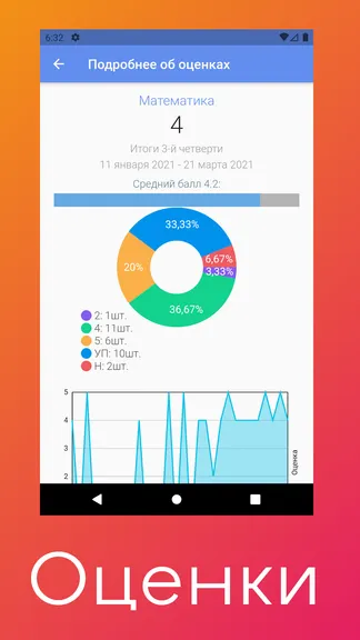 Скриншот 2/5