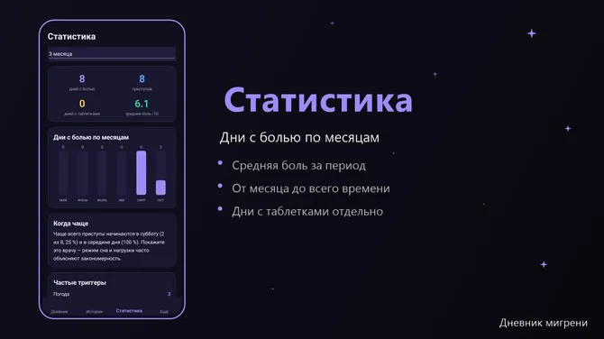 Скриншот 3/6