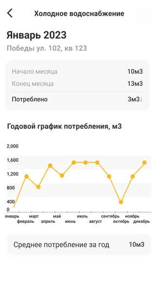 Скриншот 7/8
