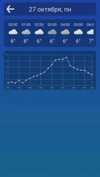 Скриншот 3/3