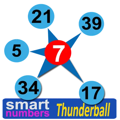 smart numbers for Thunderball(Indian)