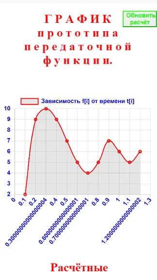 Скриншот 5/7