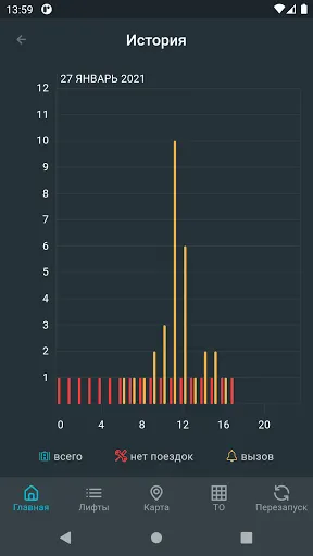Скриншот 2/3