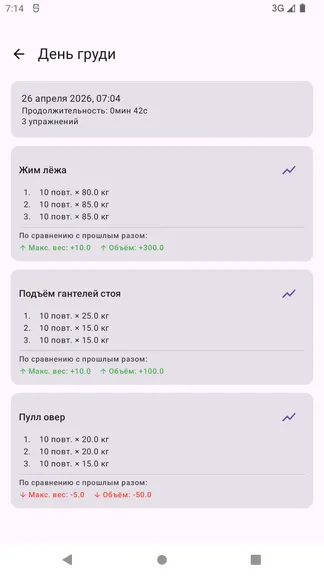 Скриншот 7/7