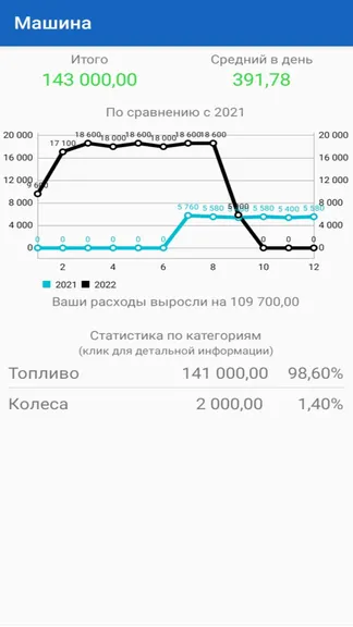 Скриншот 3/5