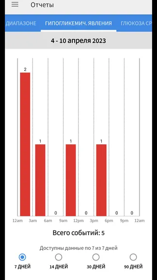 Скриншот 5/5