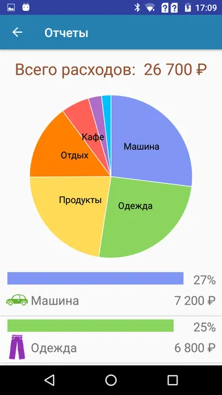 Скриншот 1/4