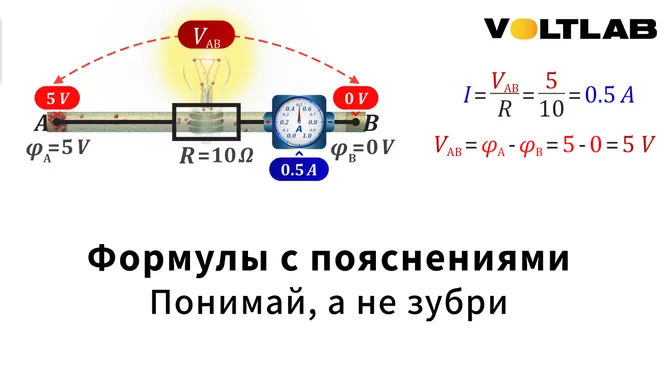 Скриншот 3/5